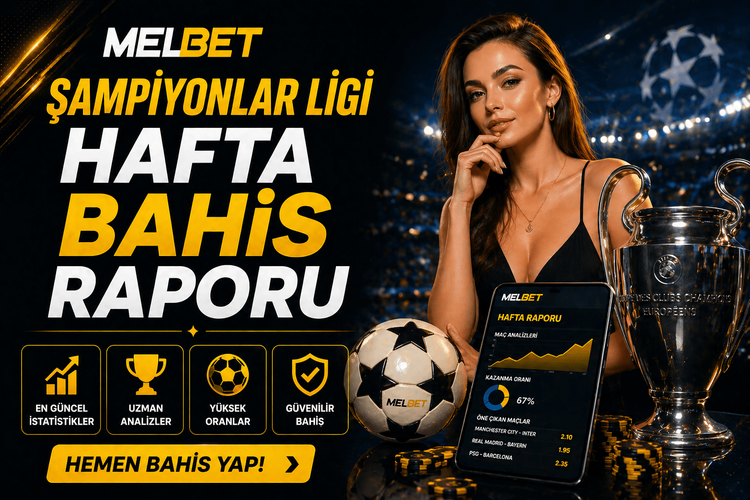 Melbet Şampiyonlar Ligi Hafta Bahis Raporu