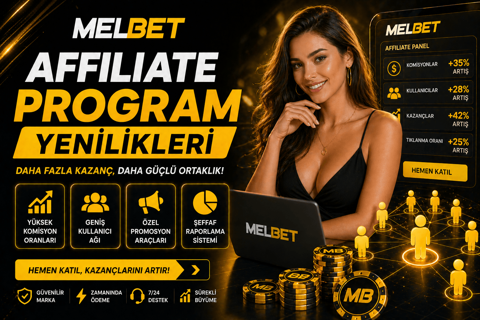 Melbet Affiliate Program Yenilikleri: Yeni Komisyon Yapısı